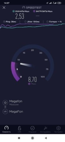 Параметры мобильного интернета в Туле и Области